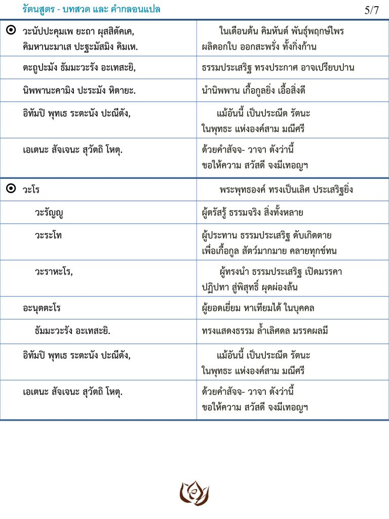 รัตนสูตร-บทแปล