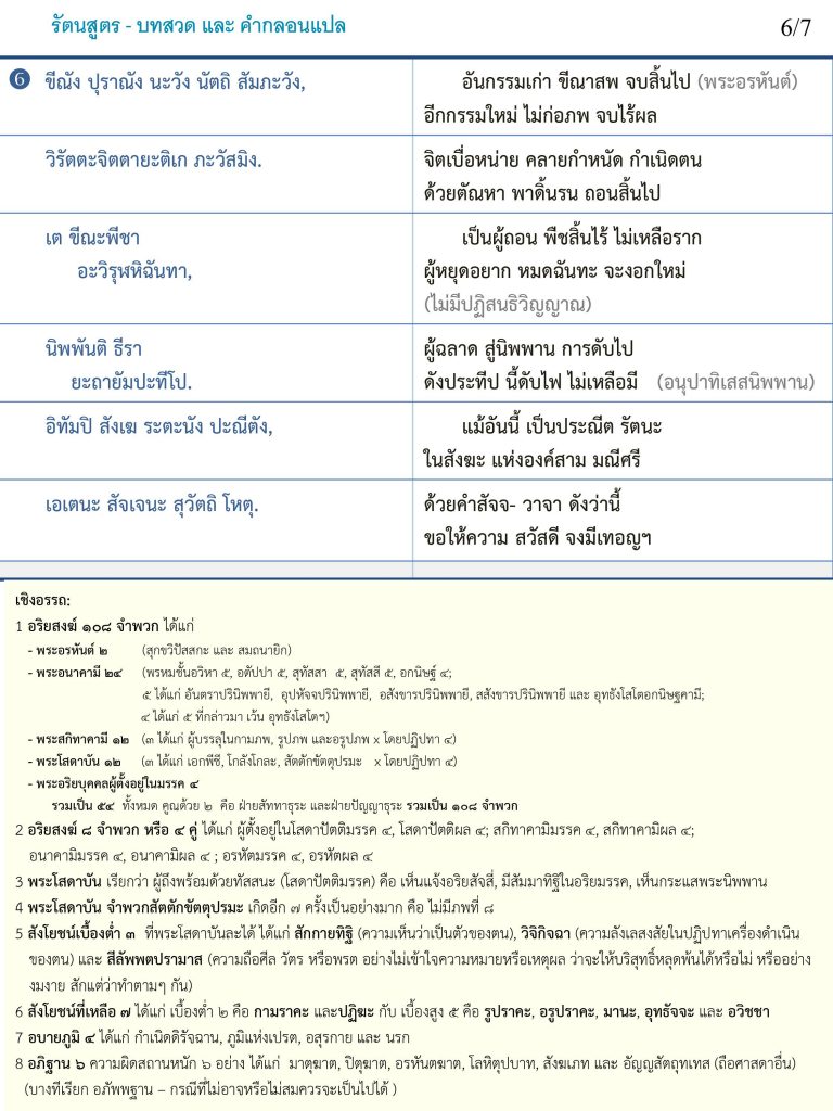 รัตนสูตร-บทแปล
